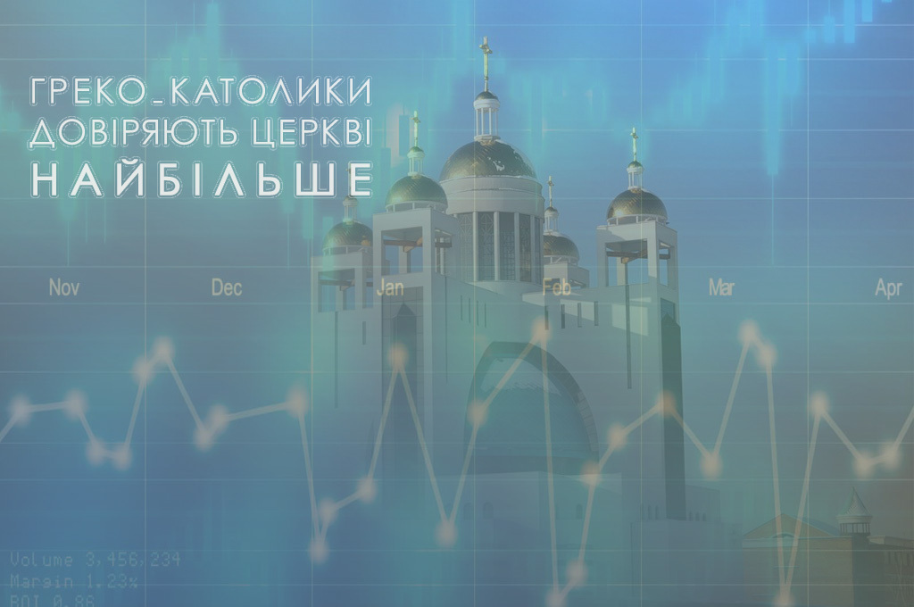 Греко-католики довіряють церкві найбільше
