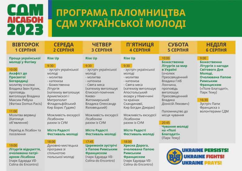 Програма паломництва української молоді на Світовий день молоді 2023 до Лісабона