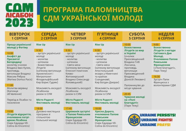 Програма паломництва української молоді на Світовий день молоді 2023 до Лісабона 